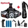 ZK20 LED Headlamp High Lumens 4 Modes 18650 Rechargeable Battery Flashlight Waterproof Outdoor Lighting Camping Fishing